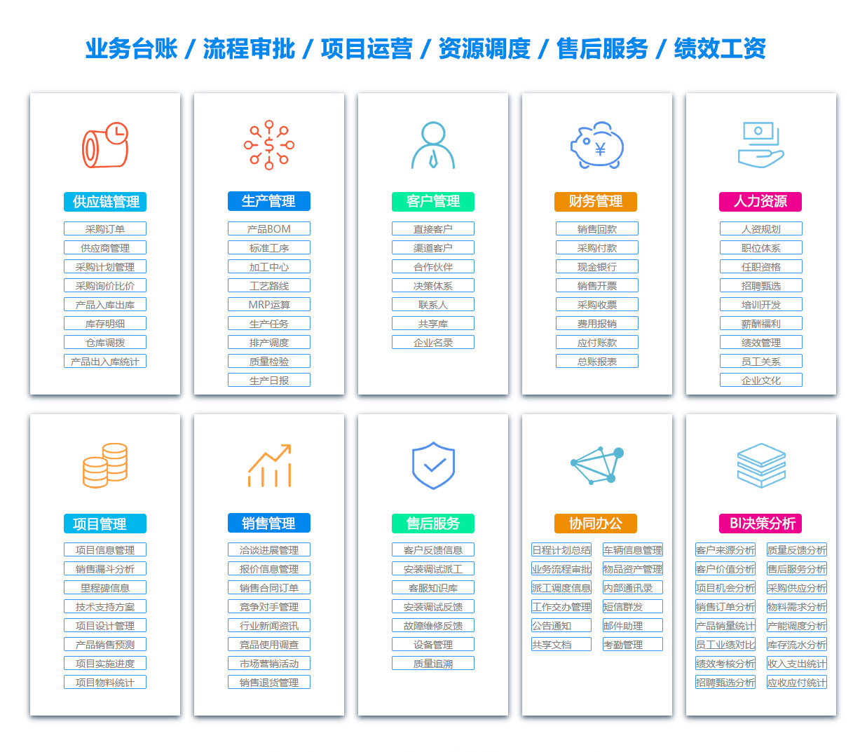 杭州文档管理系统